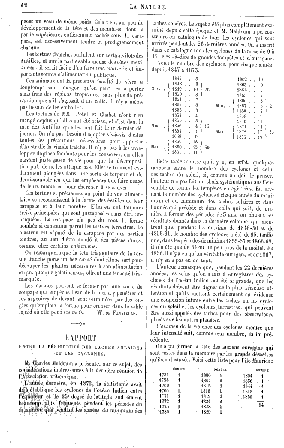 lacune 4KY28.2 :42