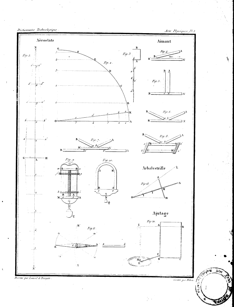 Page de titre du 4KY3.2