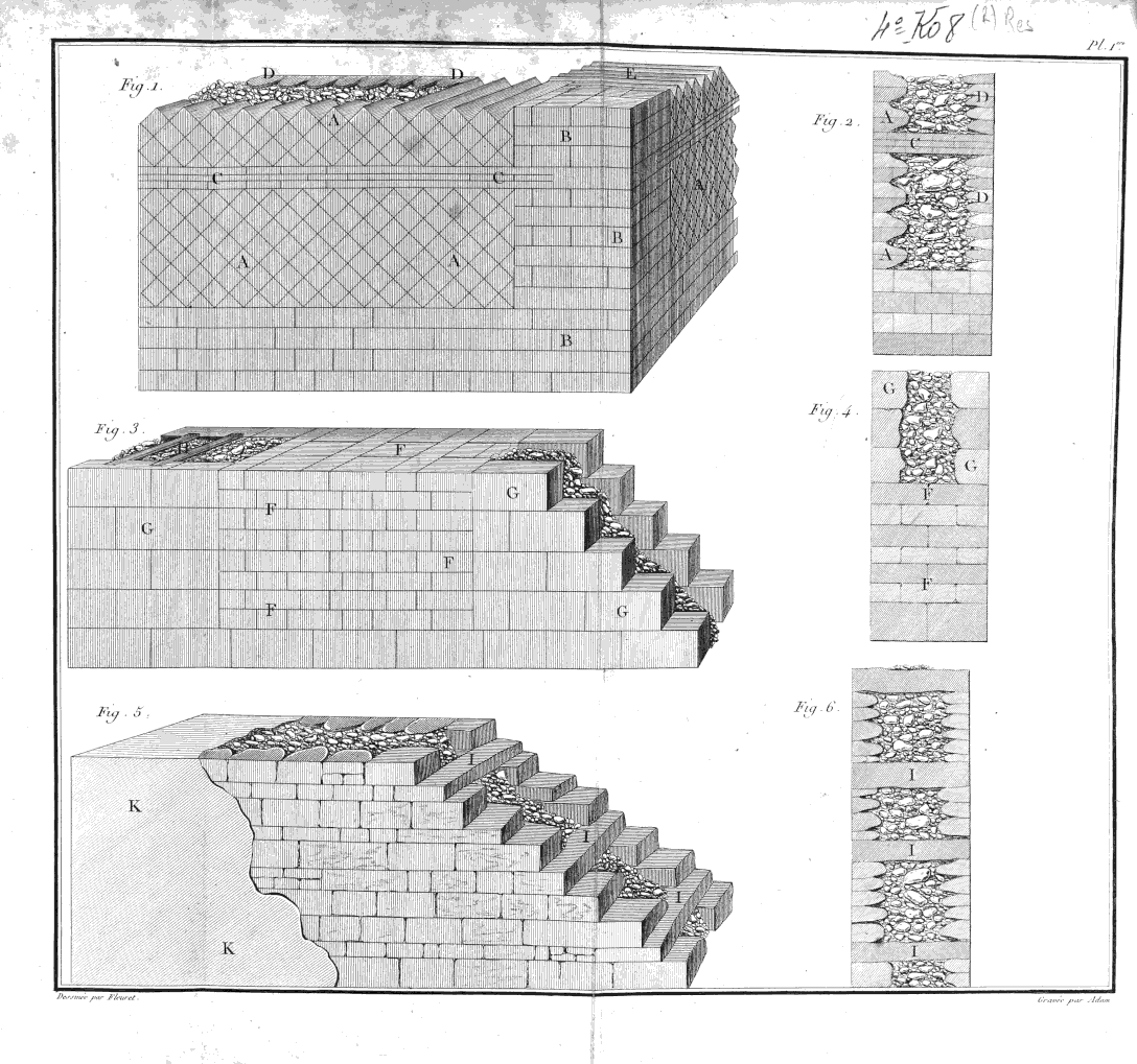 Page de titre du 4RESKO8.2