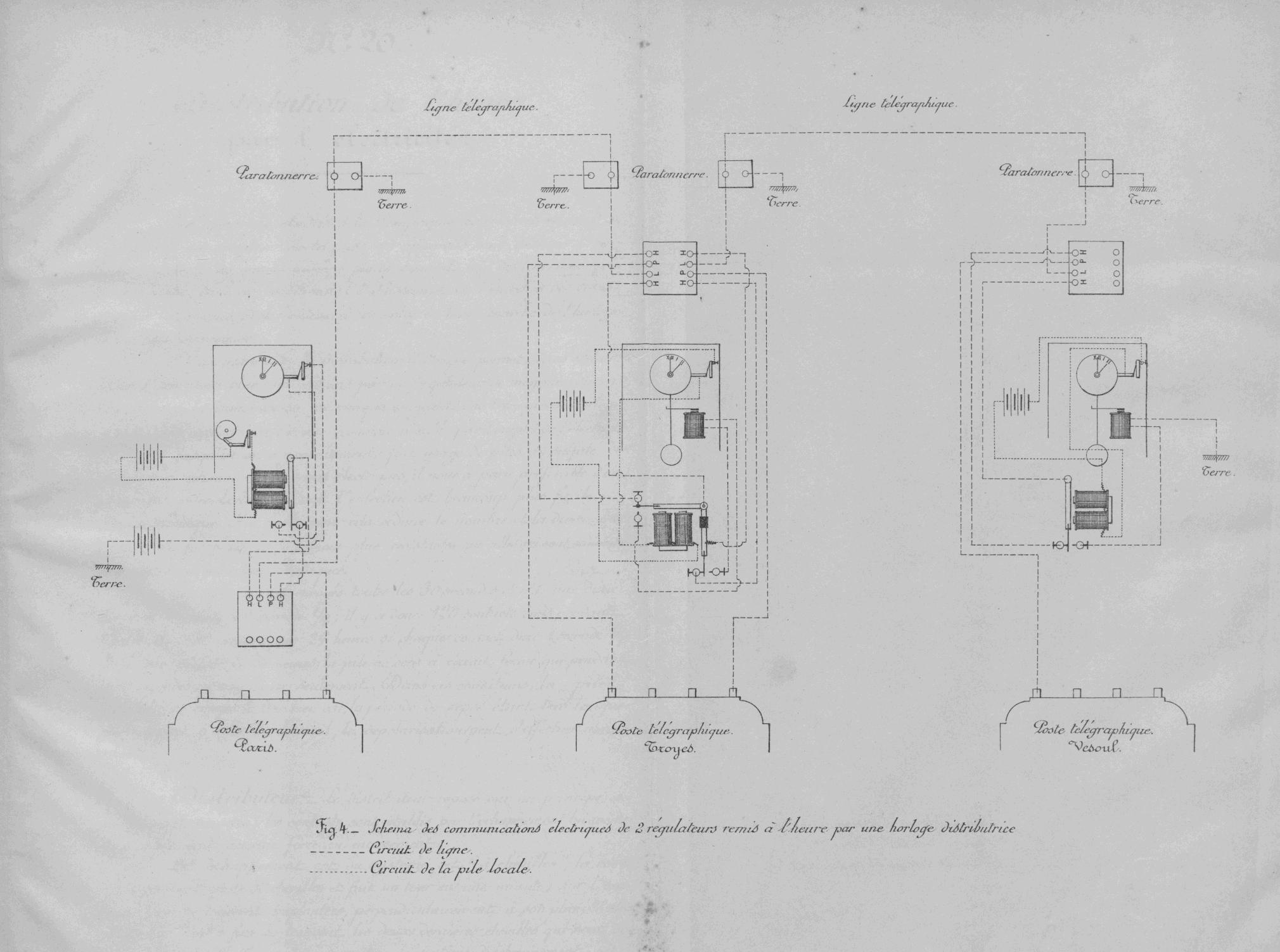 4XAE34 : 0 - vue 55/61