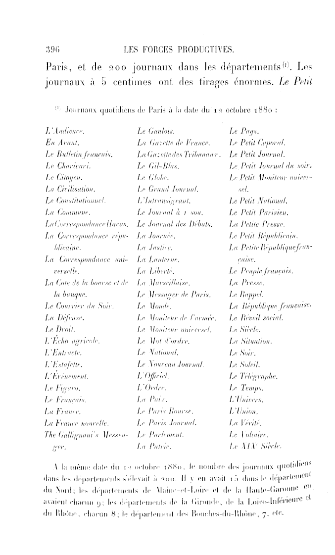 Page de titre du 8XAE121