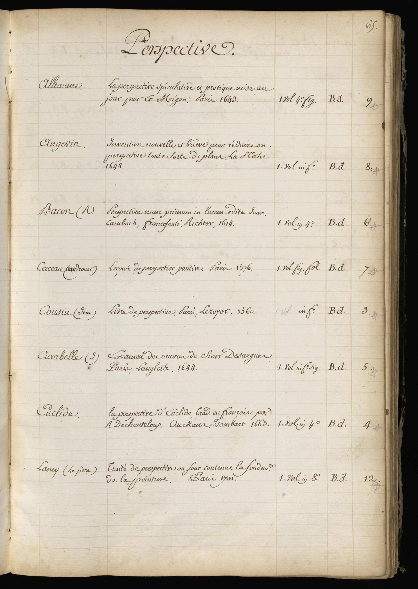 ARCHCOLL2 : 65 - vue 75/587