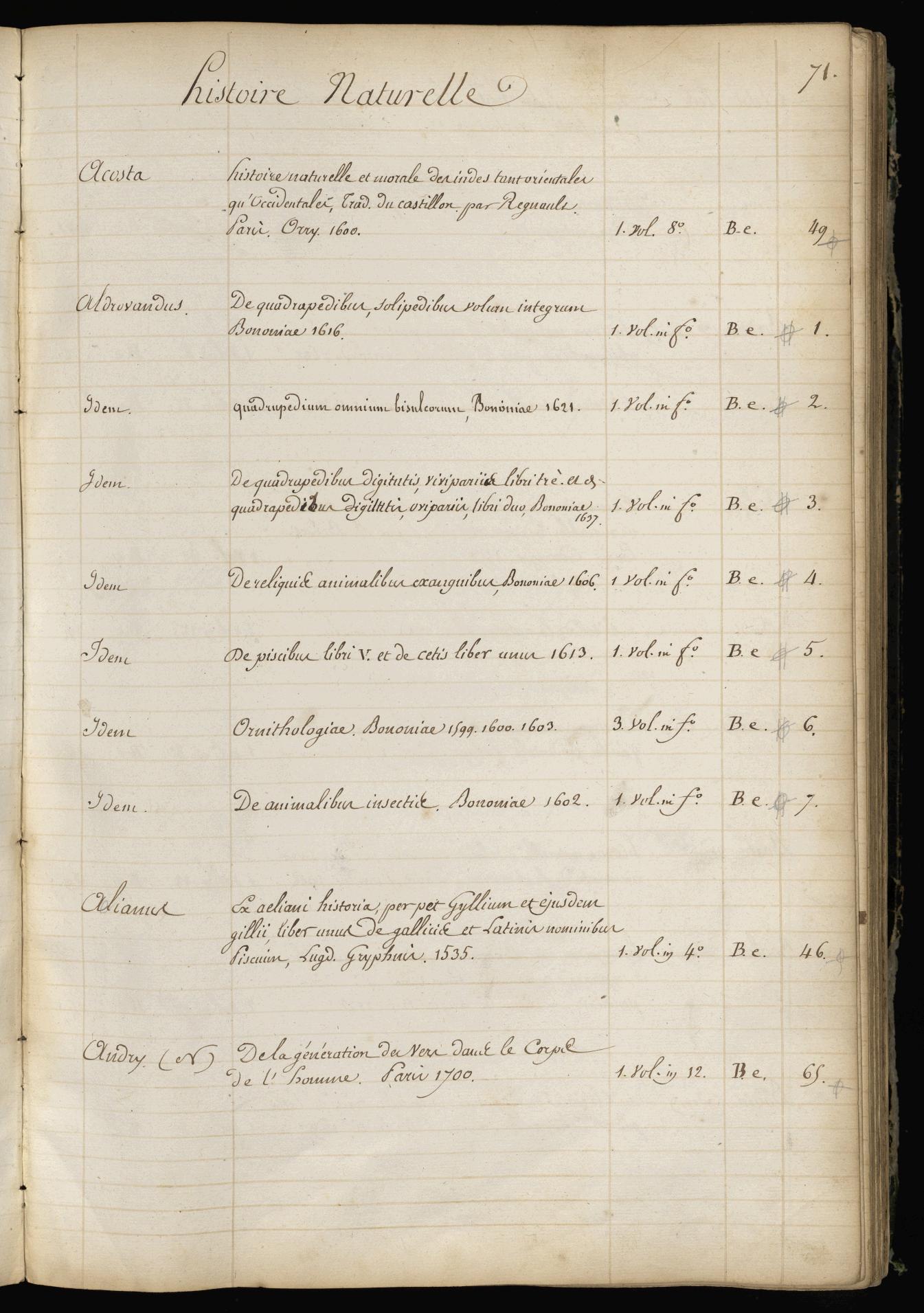 ARCHCOLL2 : 71 - vue 81/587