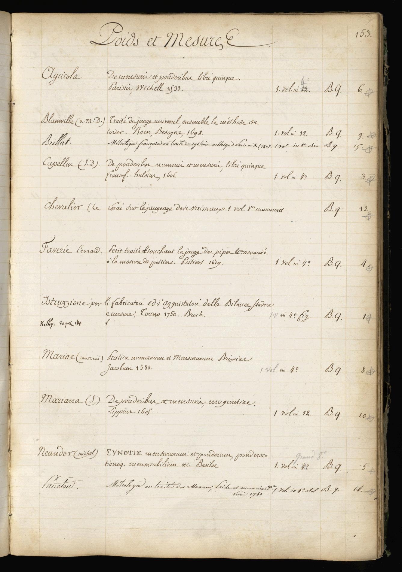 ARCHCOLL2 : 153 - vue 163/587