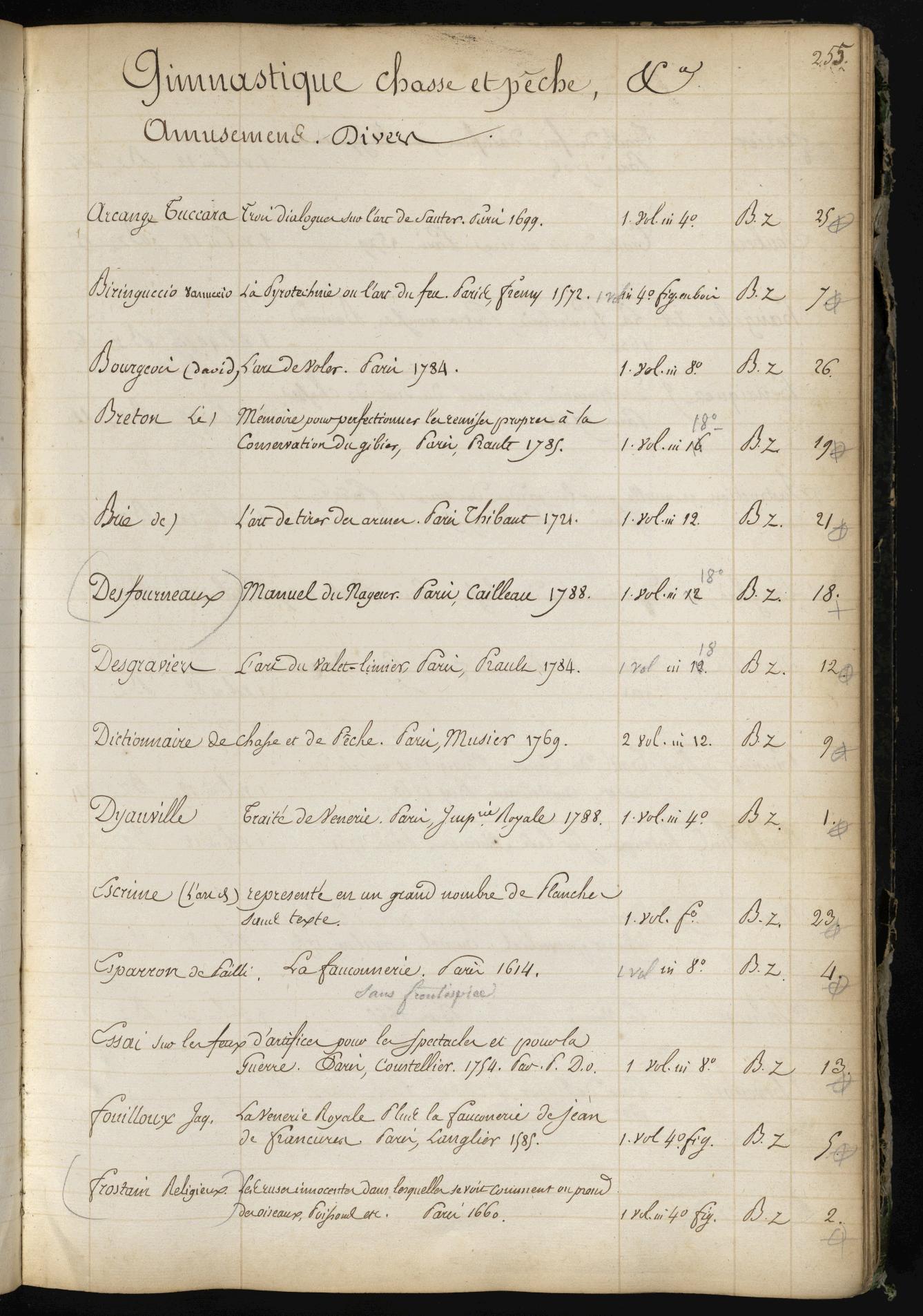 ARCHCOLL2 : 255 - vue 265/587