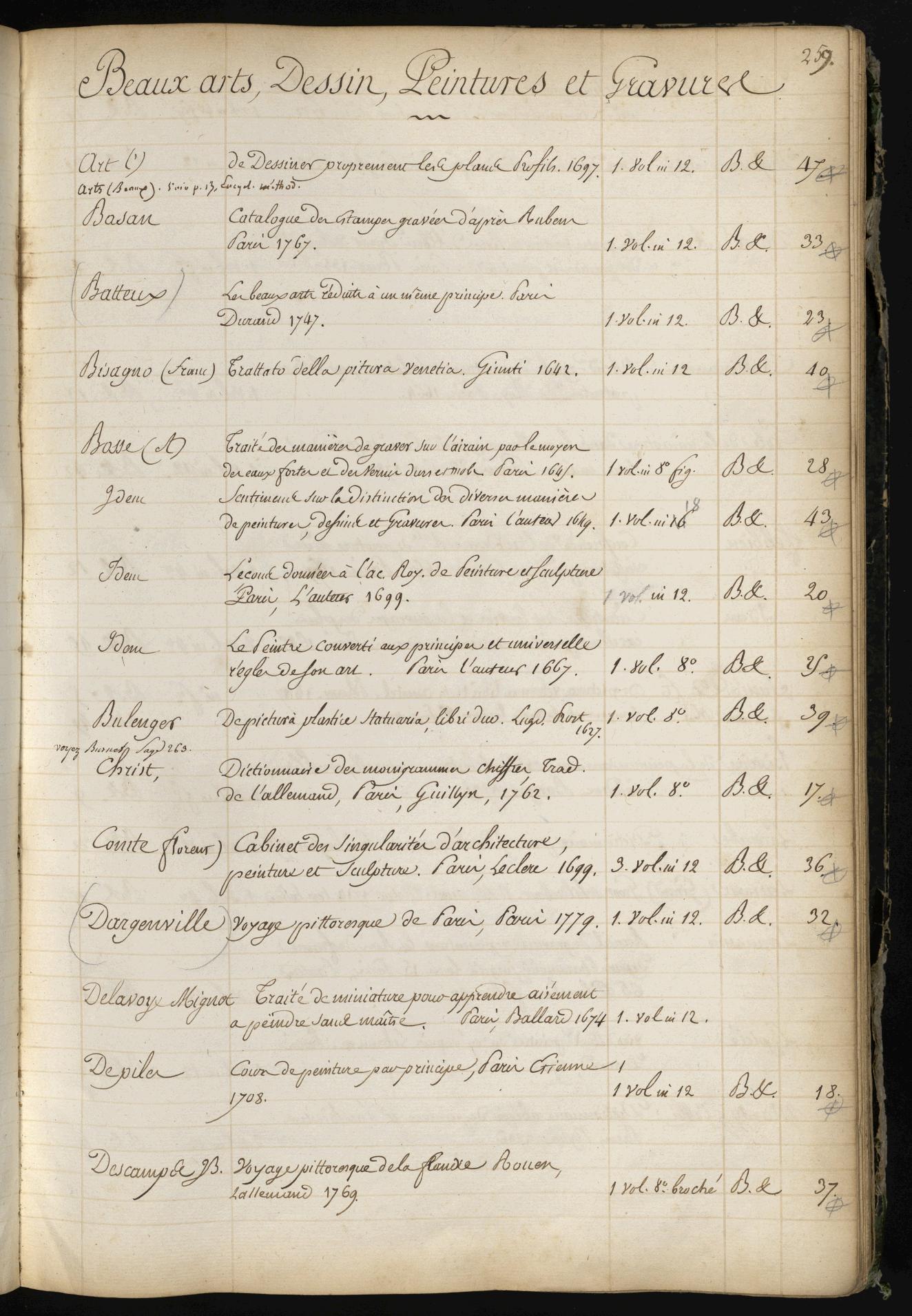 ARCHCOLL2 : 259 - vue 269/587