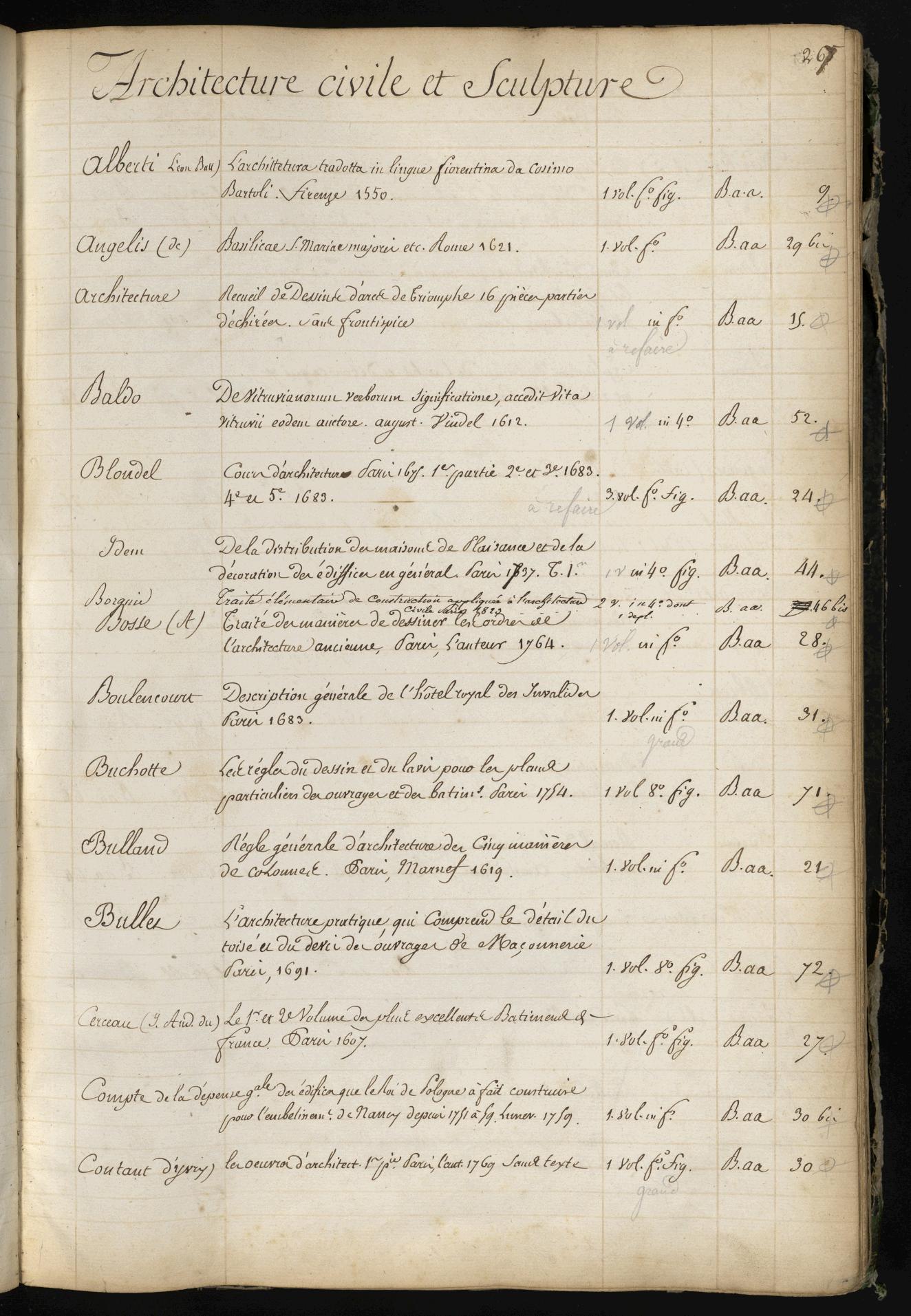 ARCHCOLL2 : 267 - vue 277/587