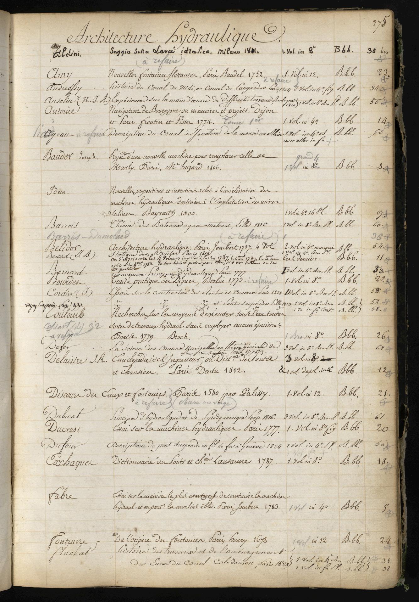 ARCHCOLL2 : 275 - vue 285/587