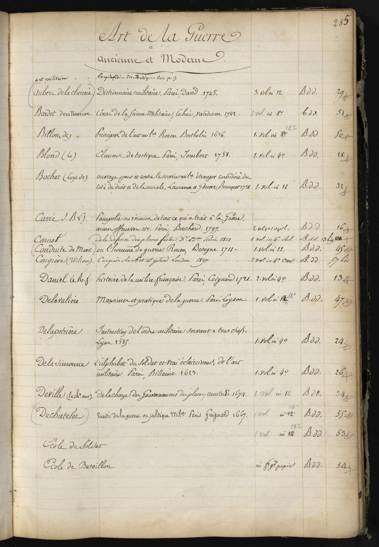 ARCHCOLL2 : 285 - vue 295/587