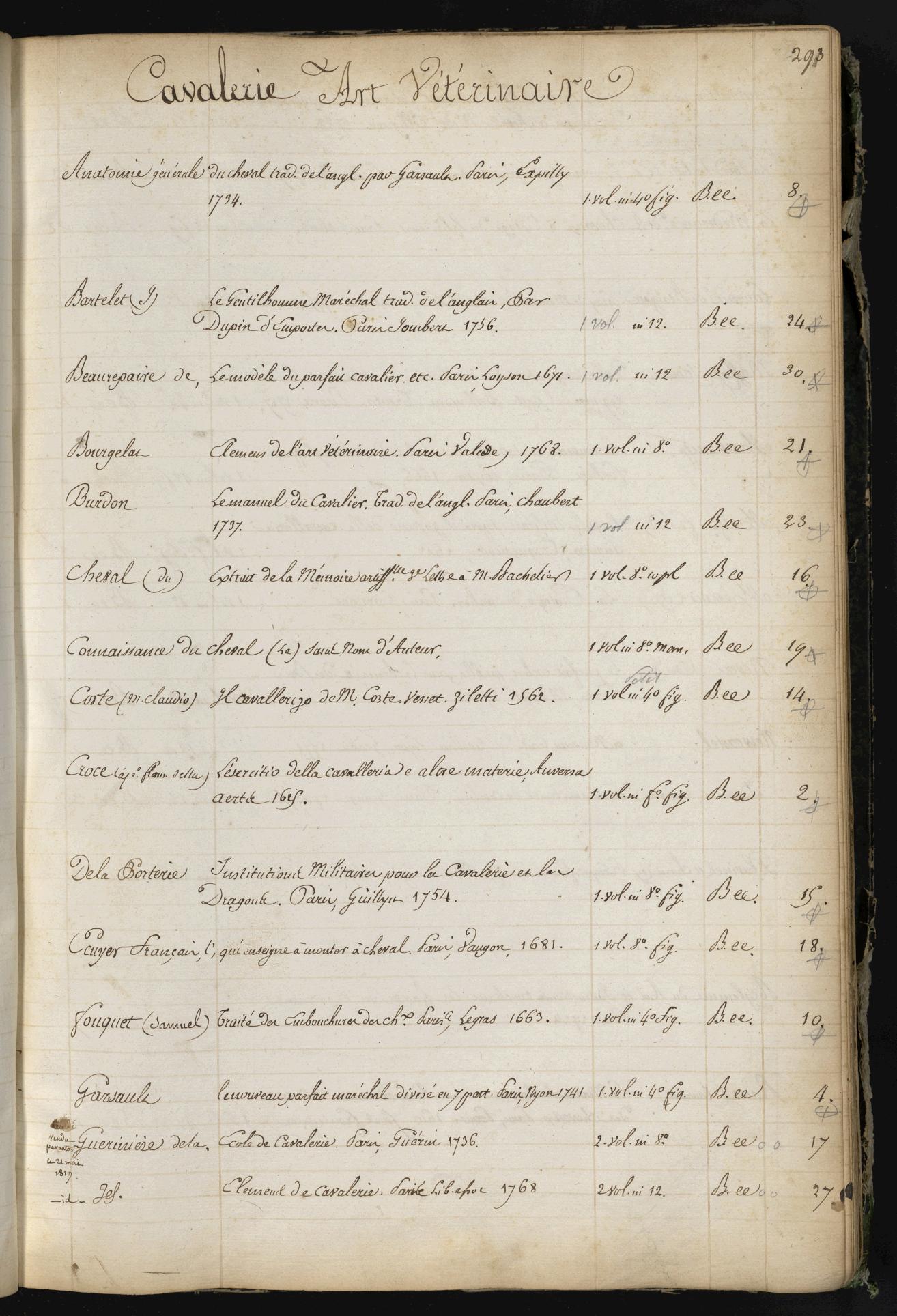 ARCHCOLL2 : 293 - vue 303/587