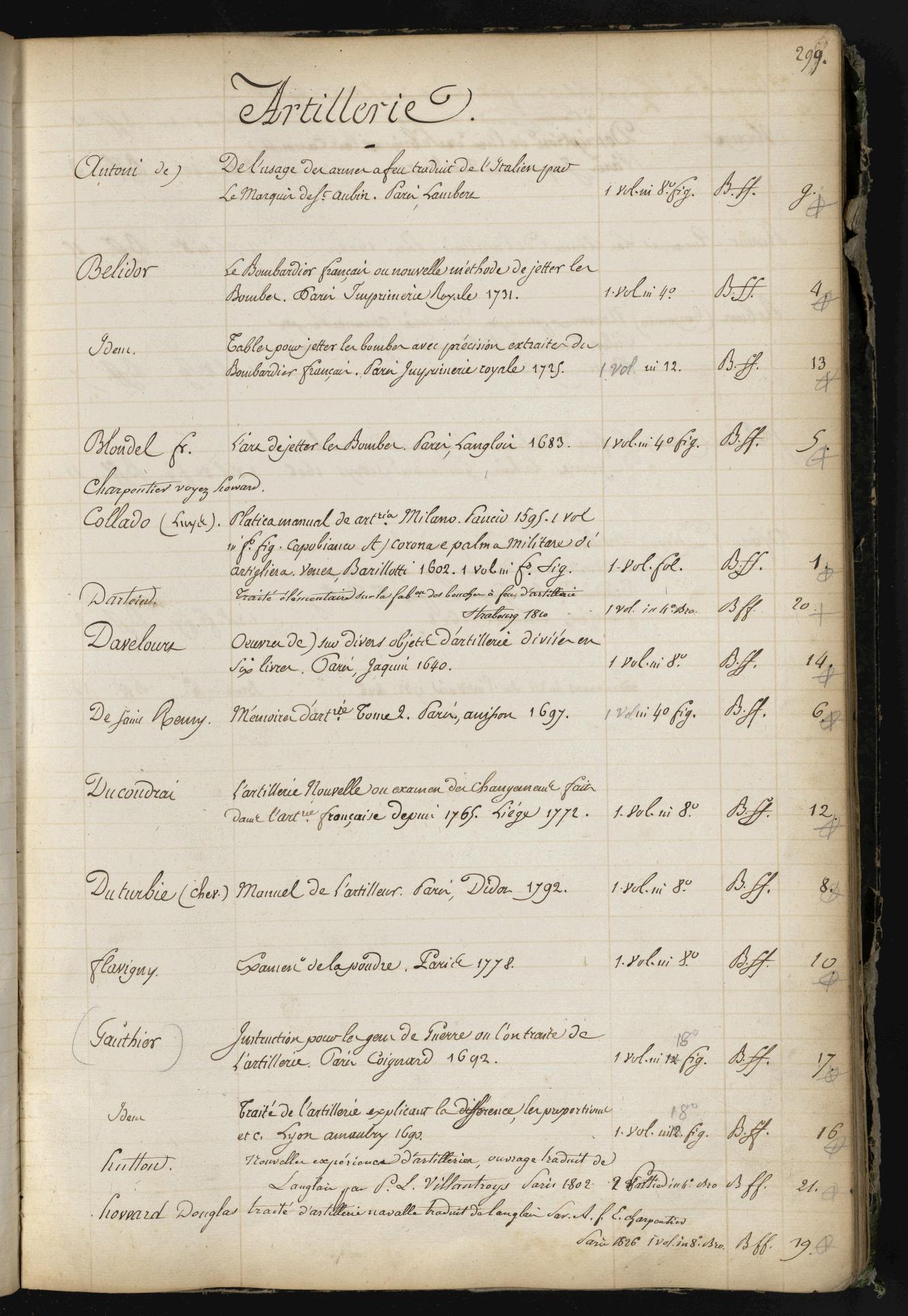 ARCHCOLL2 : 299 - vue 309/587