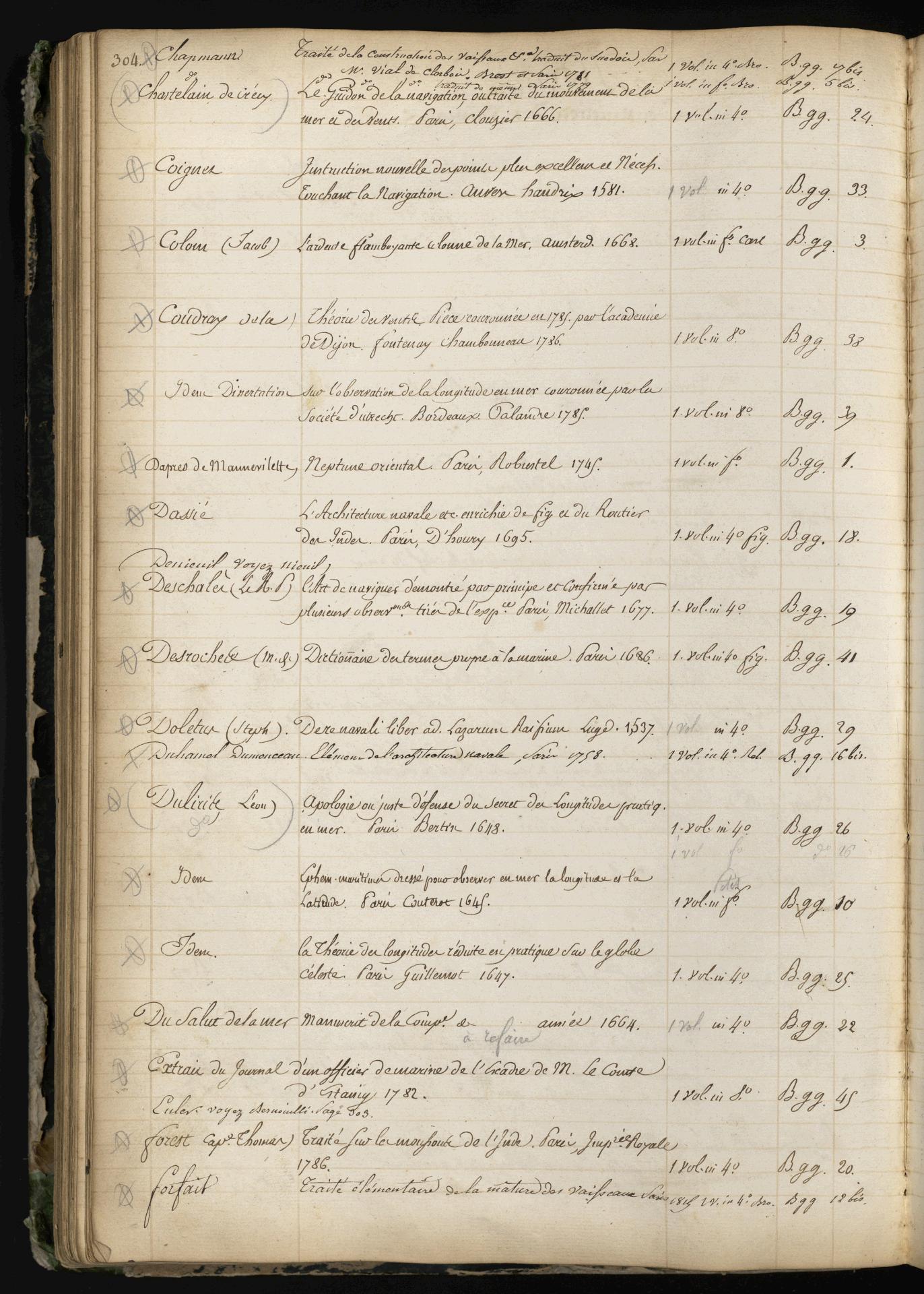 ARCHCOLL2 : 304 - vue 314/587