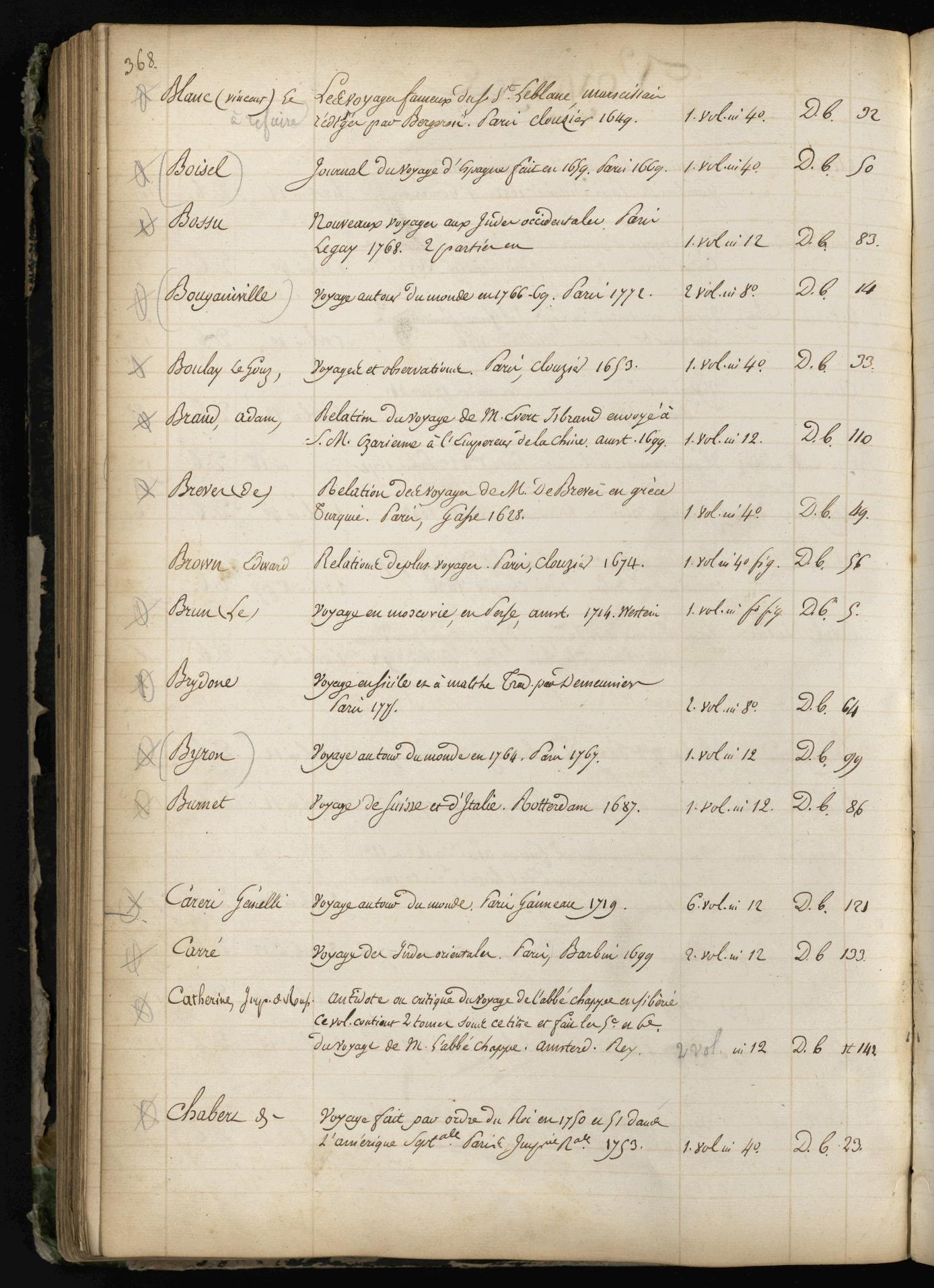 ARCHCOLL2 : 368 - vue 378/587
