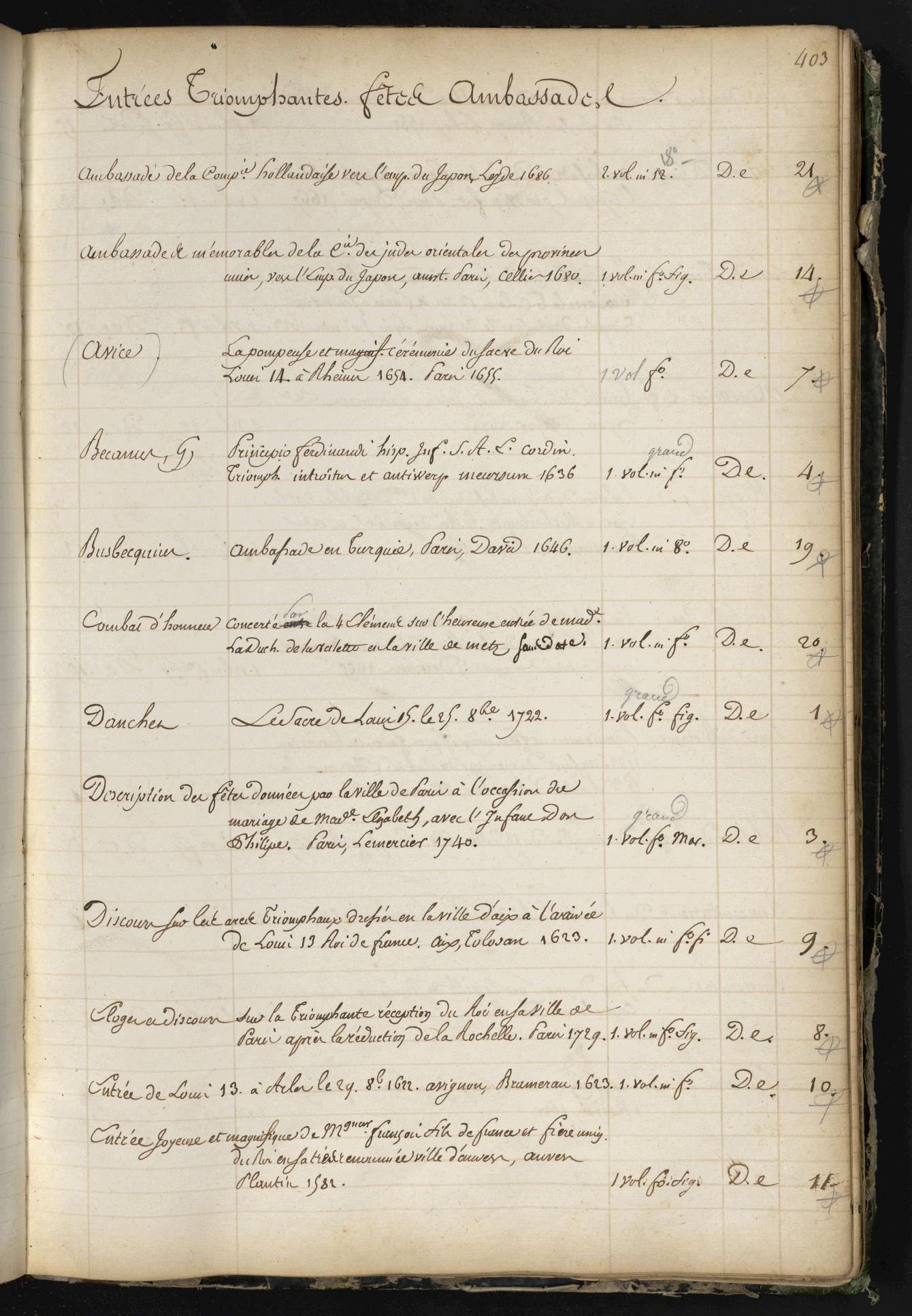 ARCHCOLL2 : 403 - vue 413/587