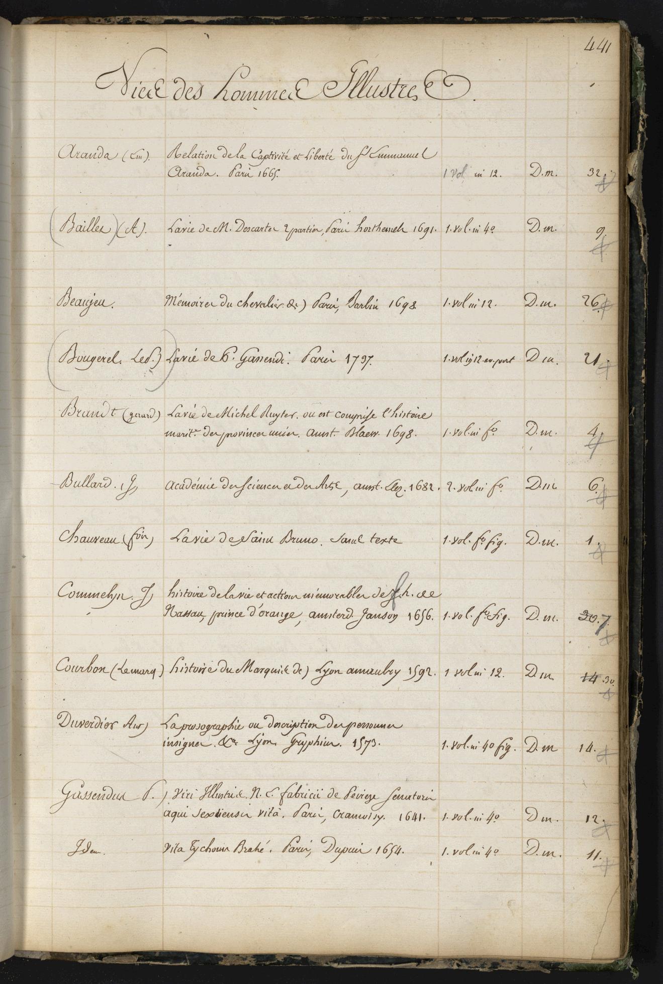 ARCHCOLL2 : 441 - vue 451/587