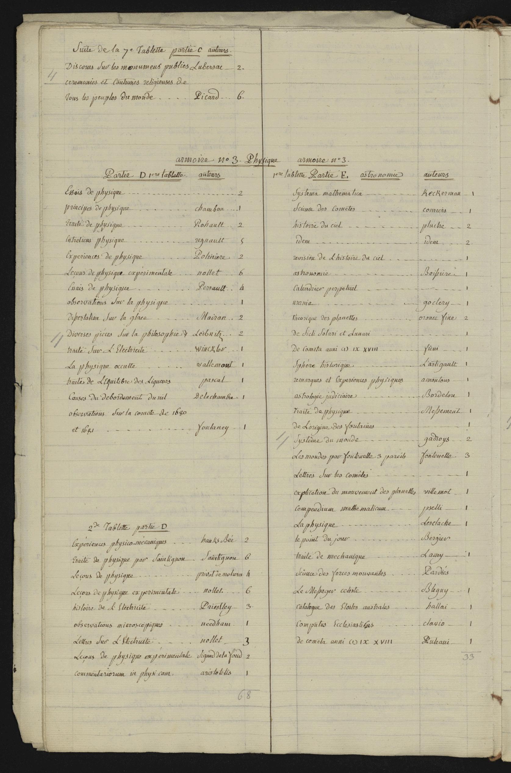 BIBL8_37 : 6v - vue 14/78