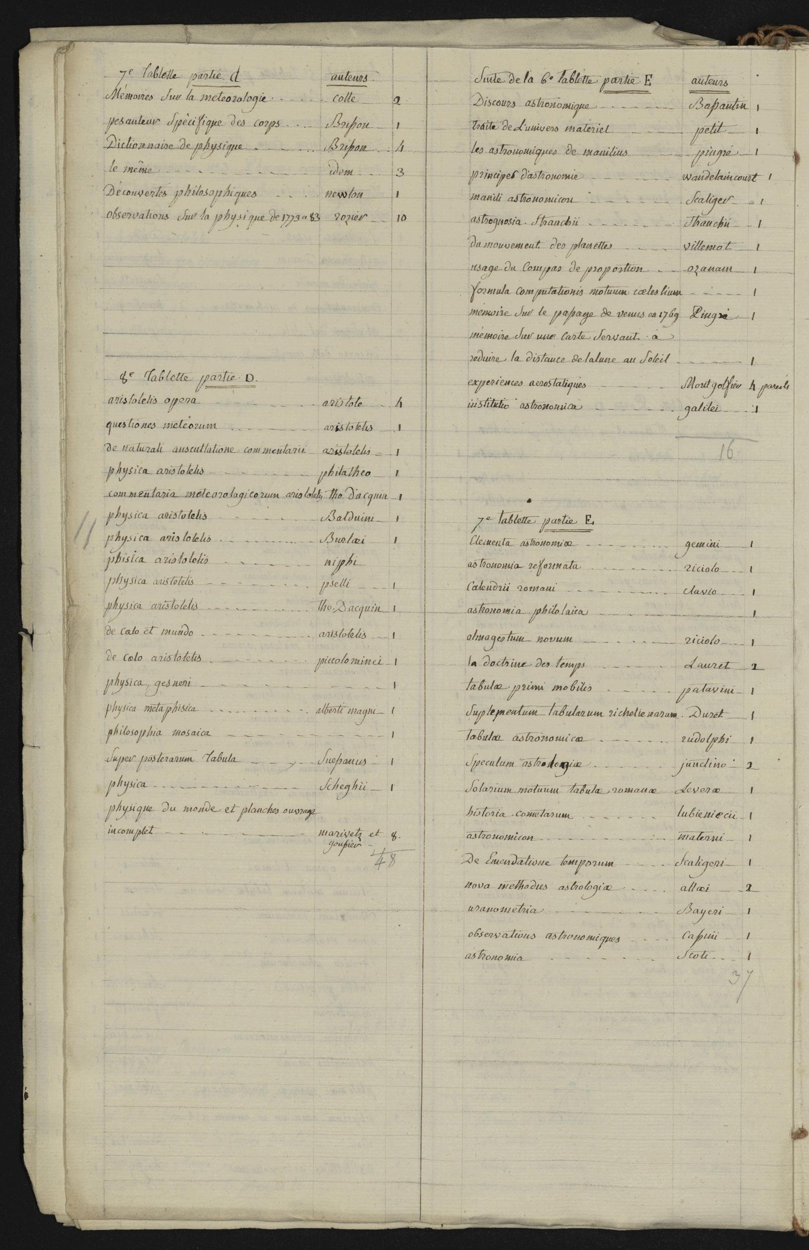 BIBL8_37 : 8v - vue 18/78