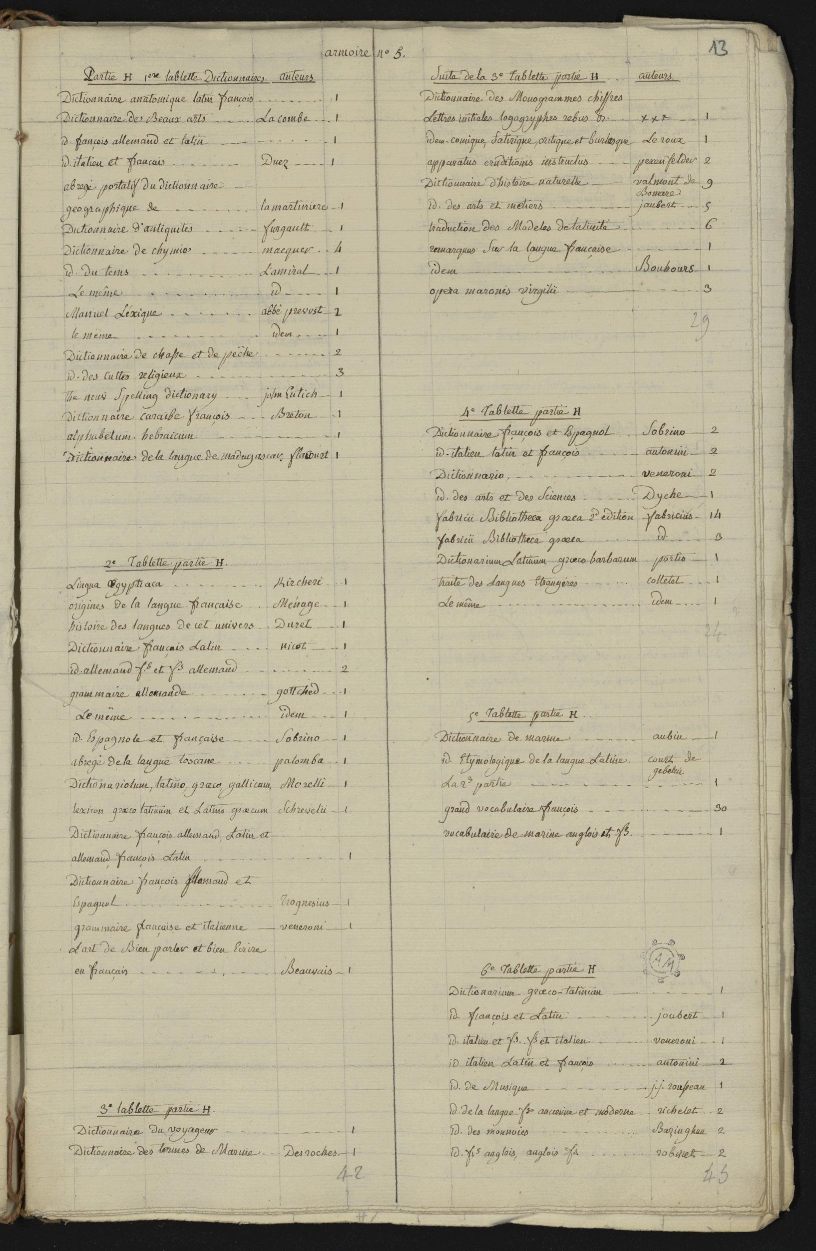 BIBL8_37 : 13r - vue 27/78