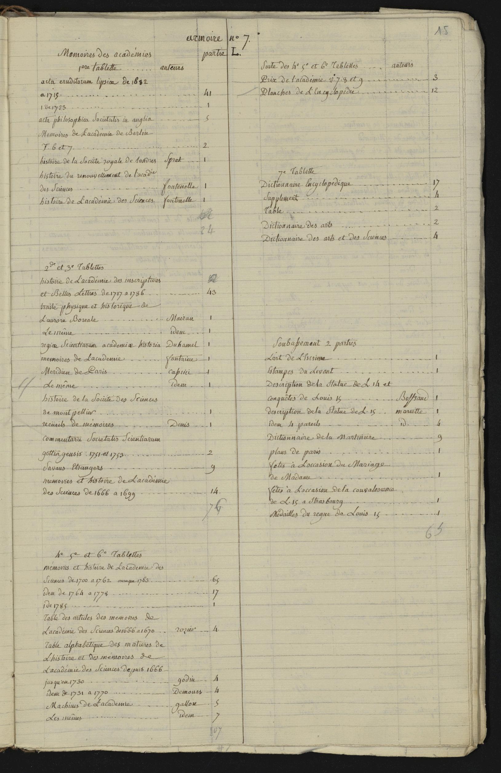 BIBL8_37 : 15r - vue 31/78