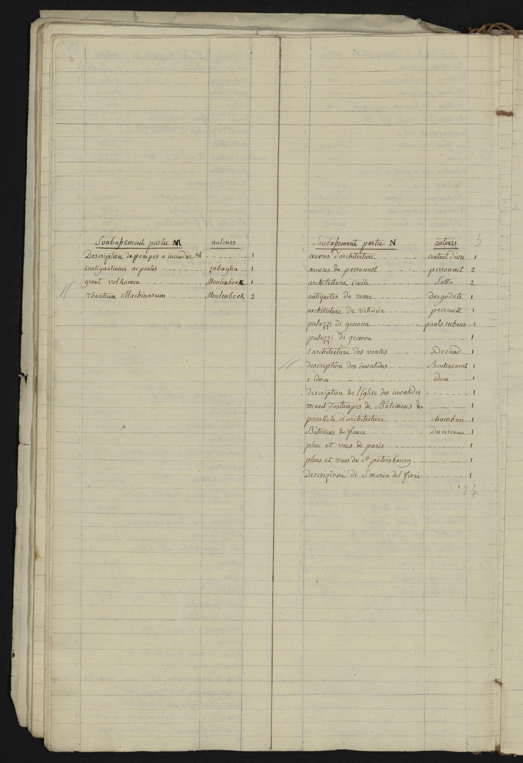 BIBL8_37 : 17v - vue 36/78