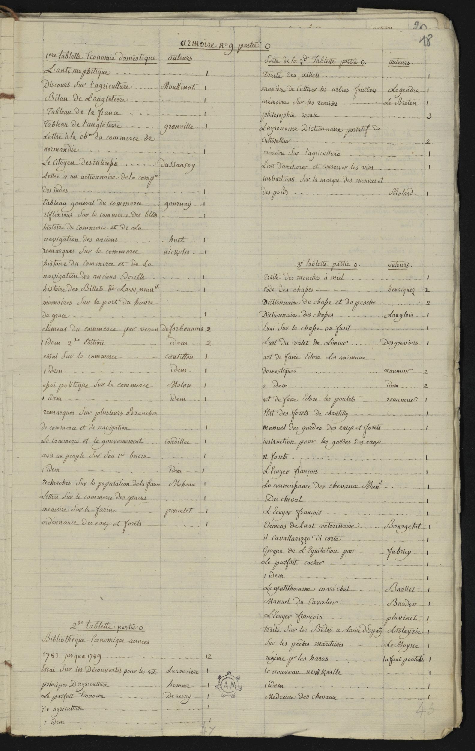 BIBL8_37 : 18r - vue 37/78