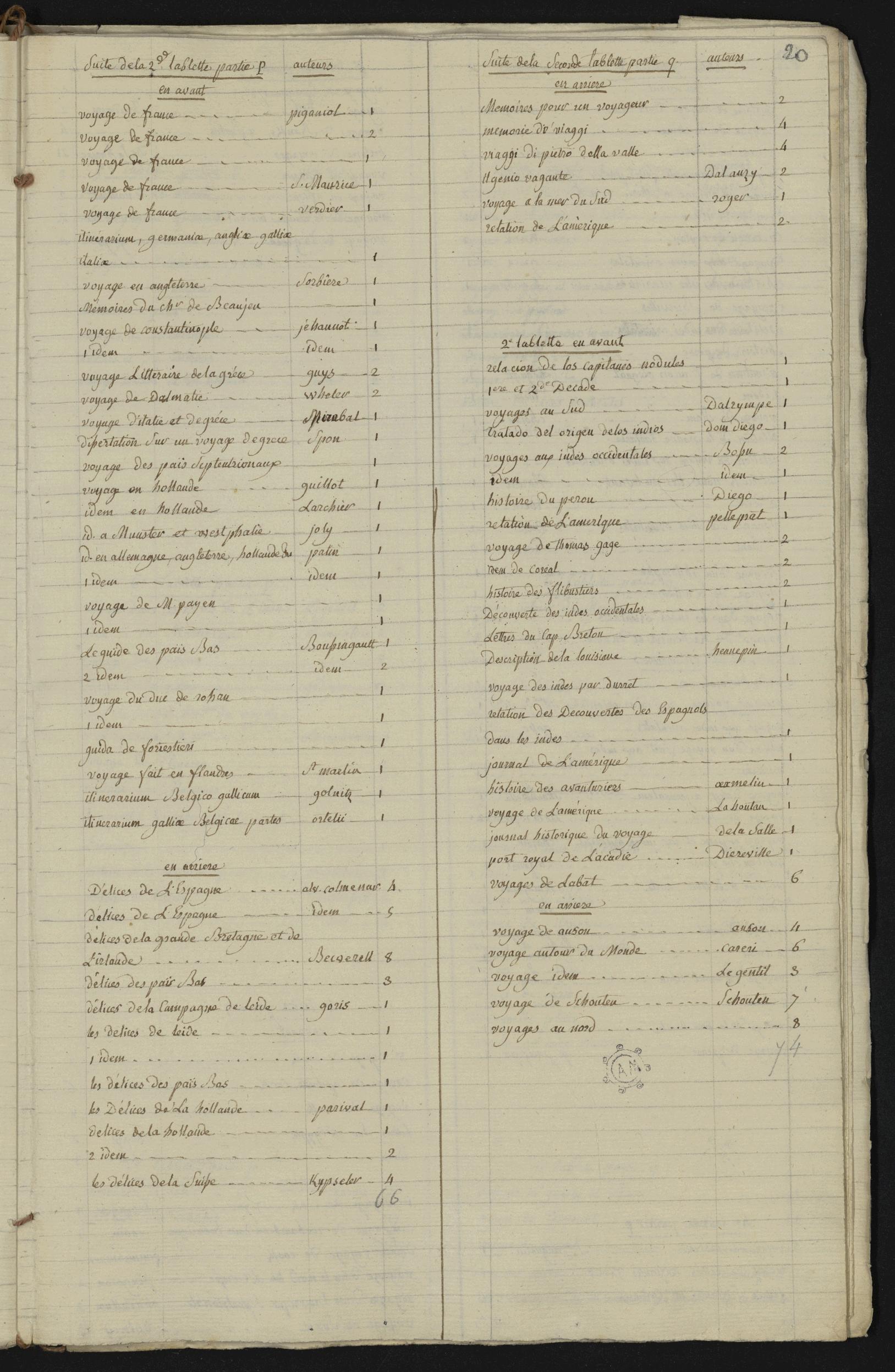 BIBL8_37 : 20r - vue 41/78