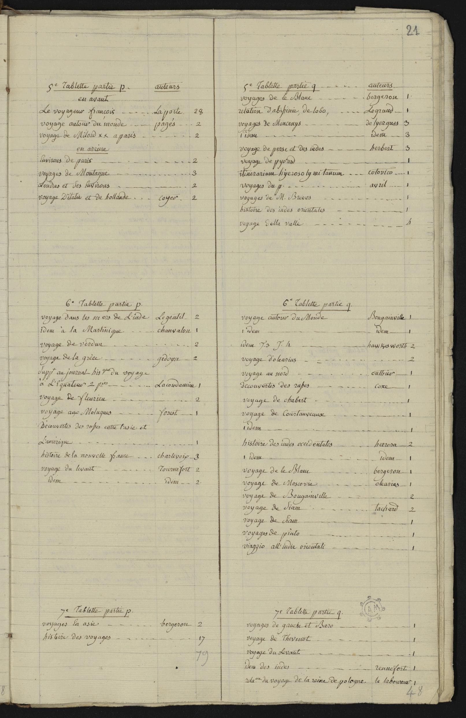 BIBL8_37 : 21r - vue 43/78