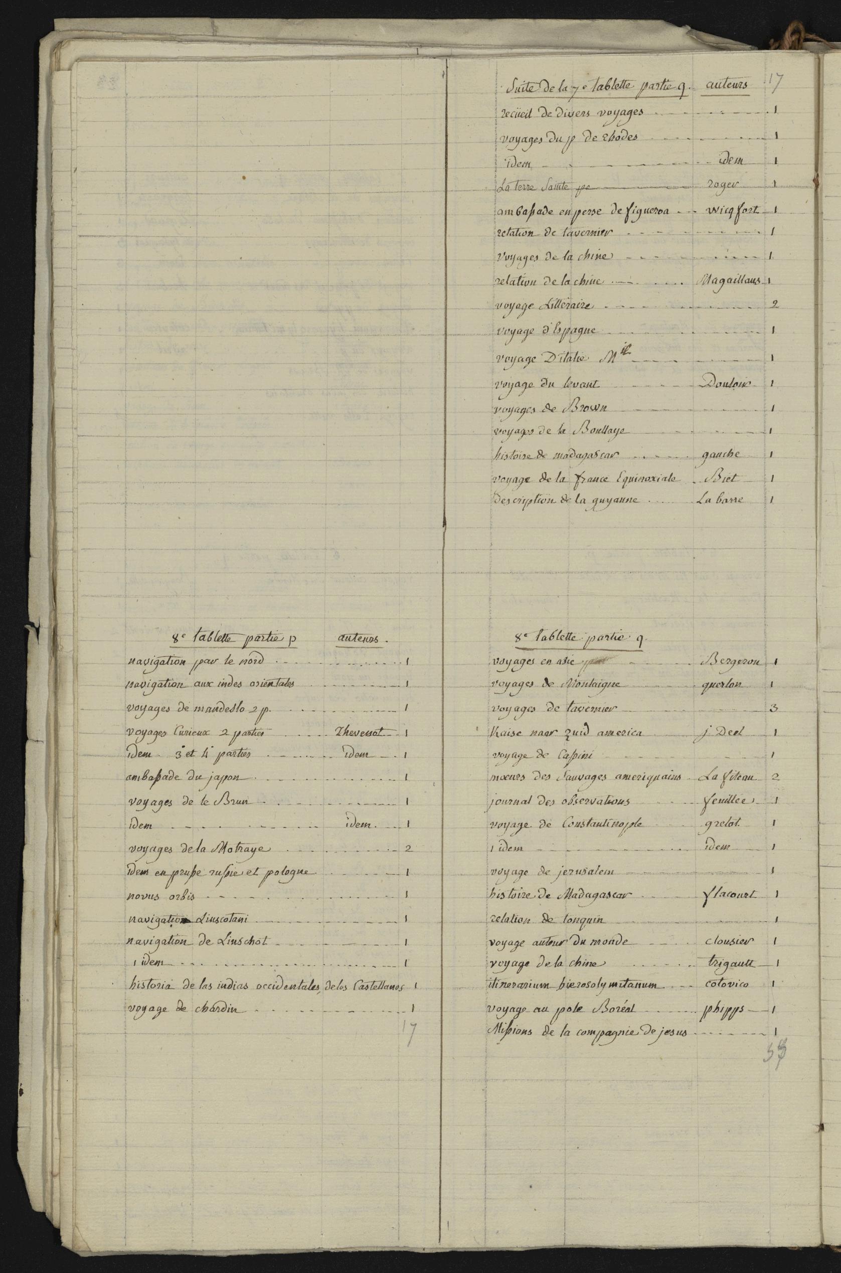 BIBL8_37 : 21v - vue 44/78