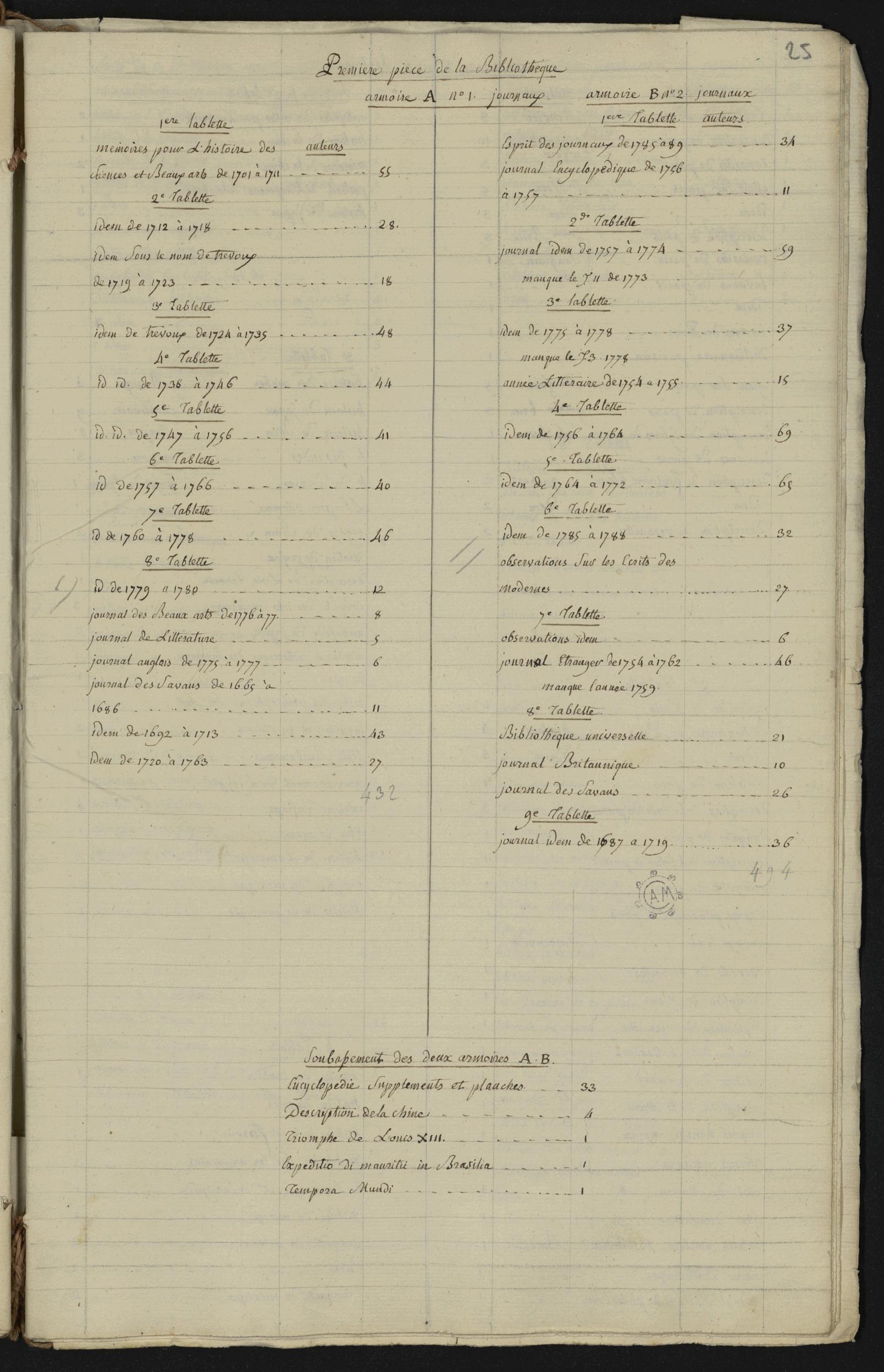 BIBL8_37 : 25r - vue 51/78