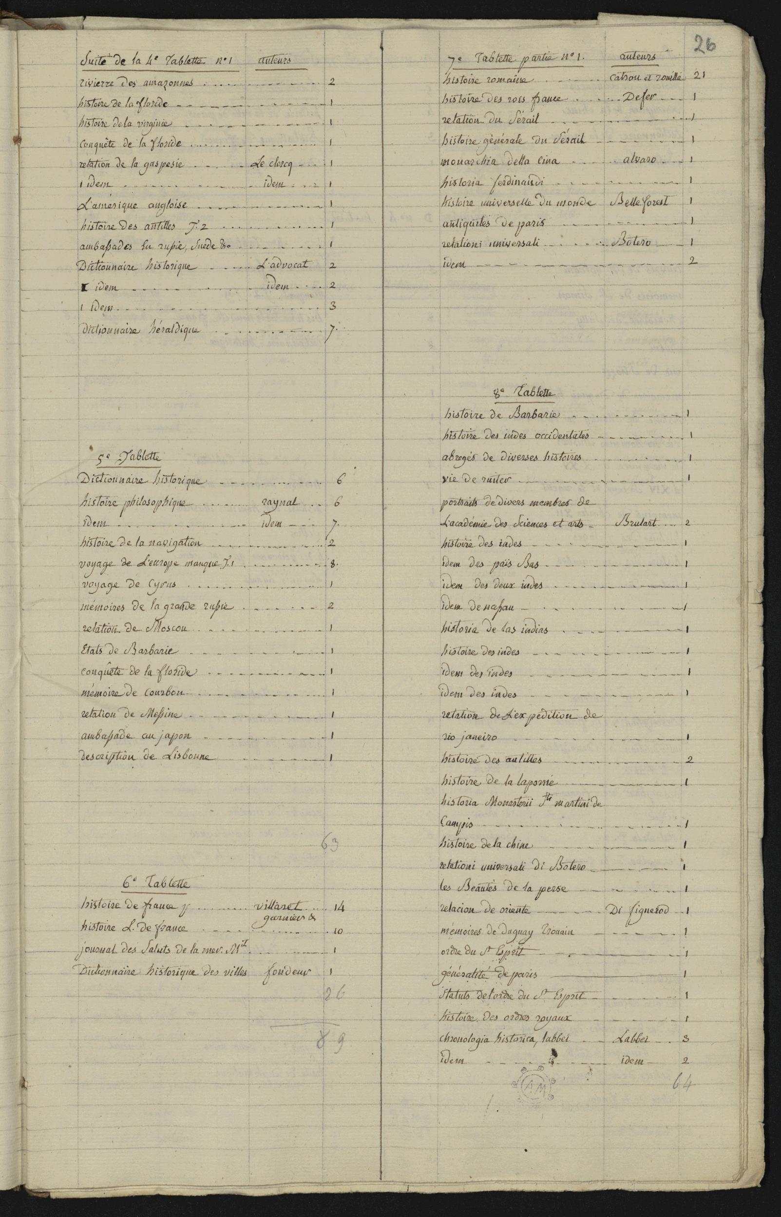 BIBL8_37 : 26r - vue 53/78