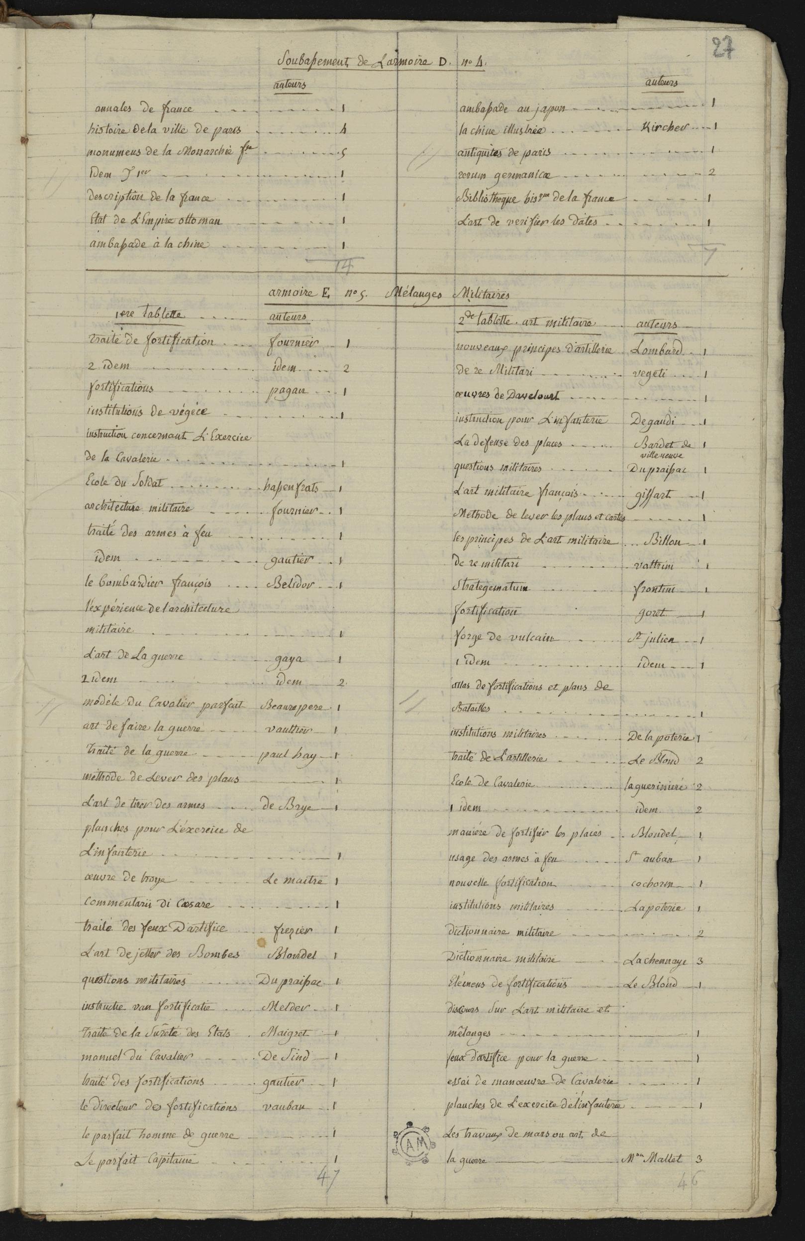 BIBL8_37 : 27r - vue 55/78