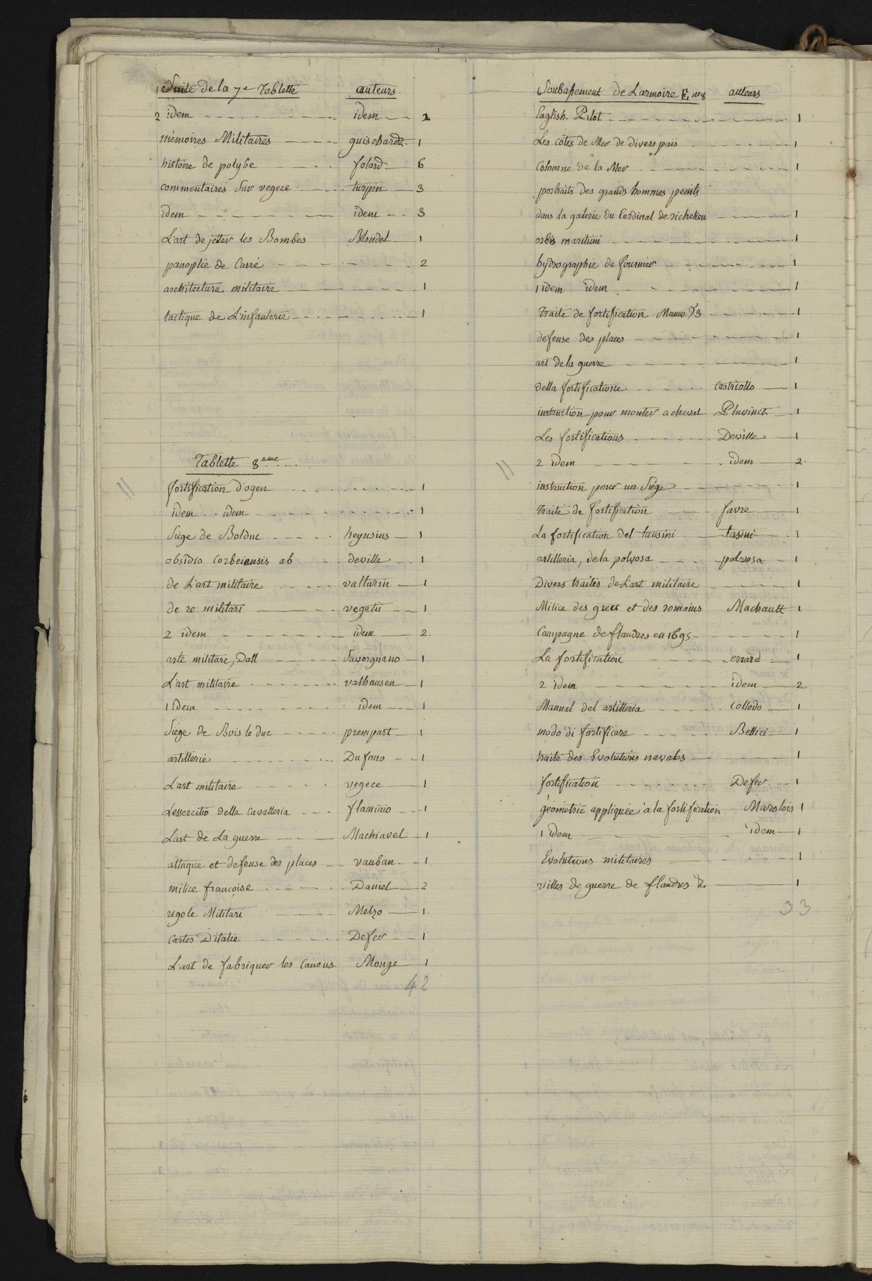 BIBL8_37 : 28v - vue 58/78