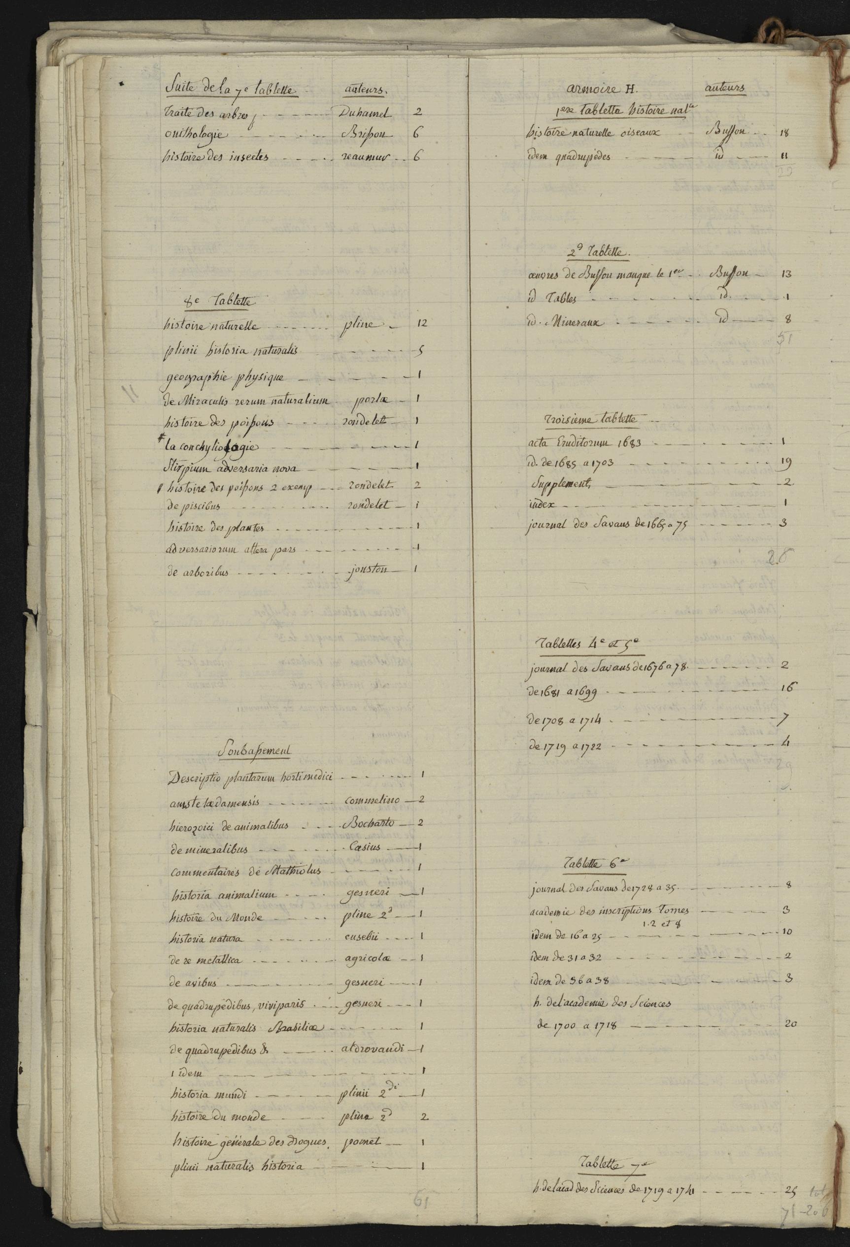 BIBL8_37 : 30v - vue 62/78