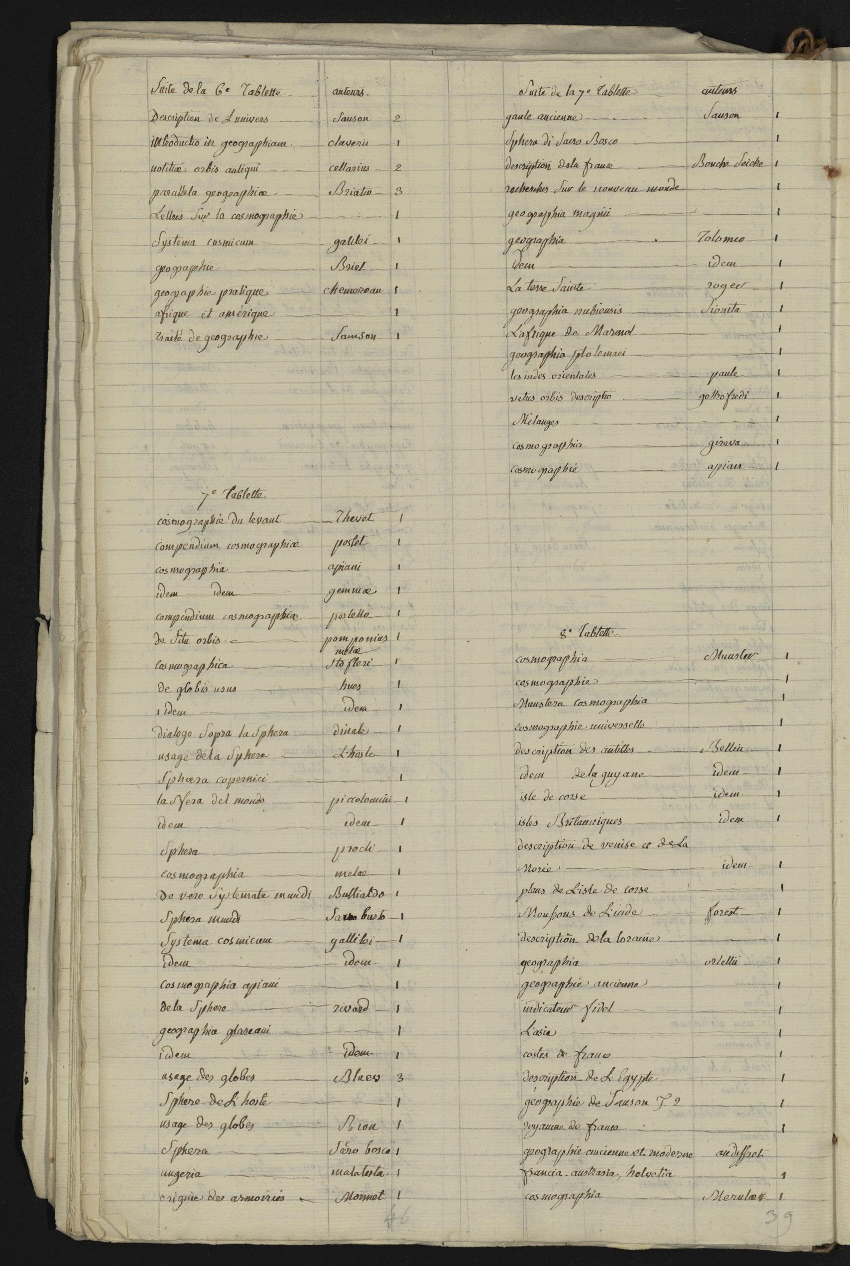 BIBL8_37 : 32v - vue 66/78