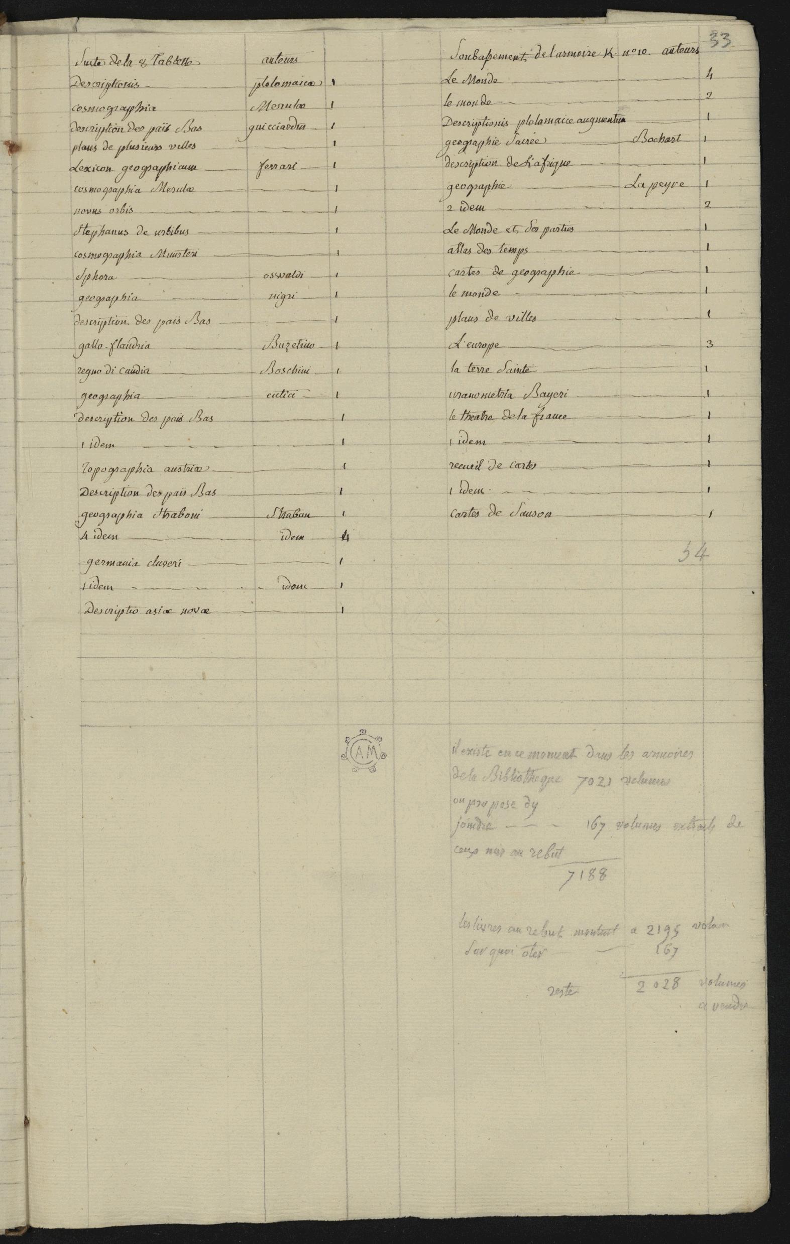 BIBL8_37 : 33r - vue 67/78