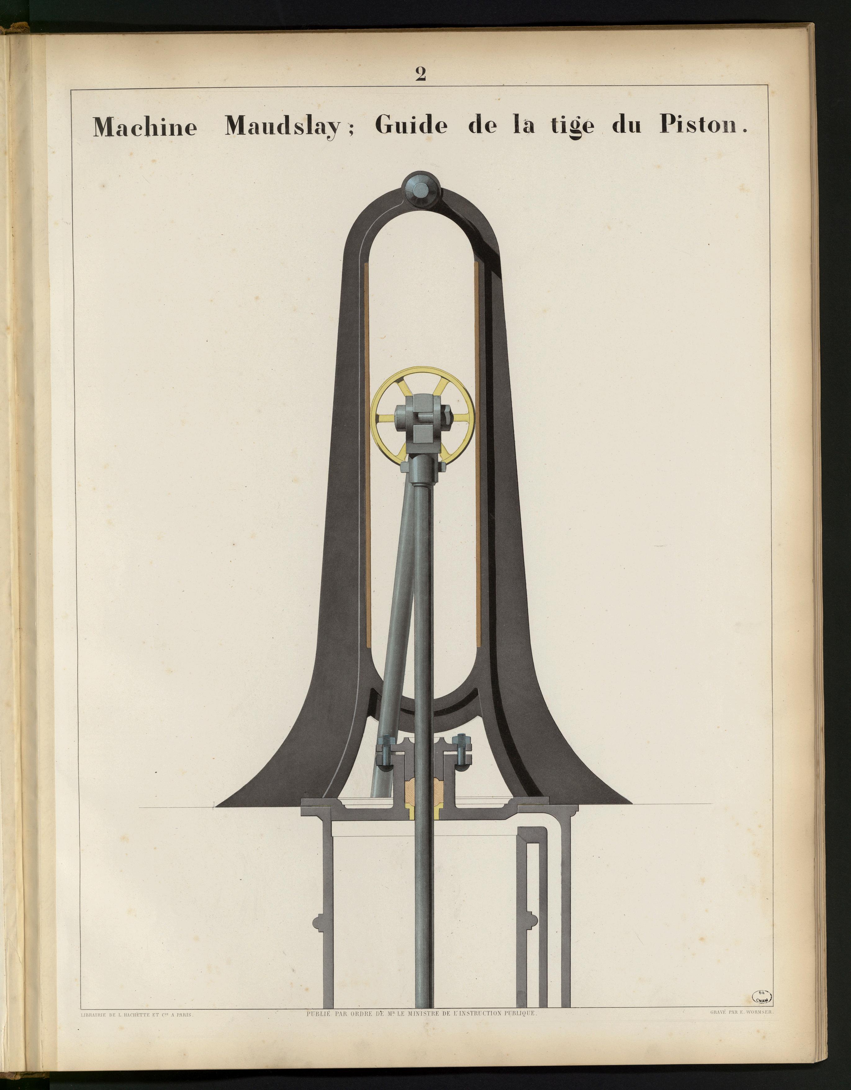 Page de titre du GDFOLM7BISRES