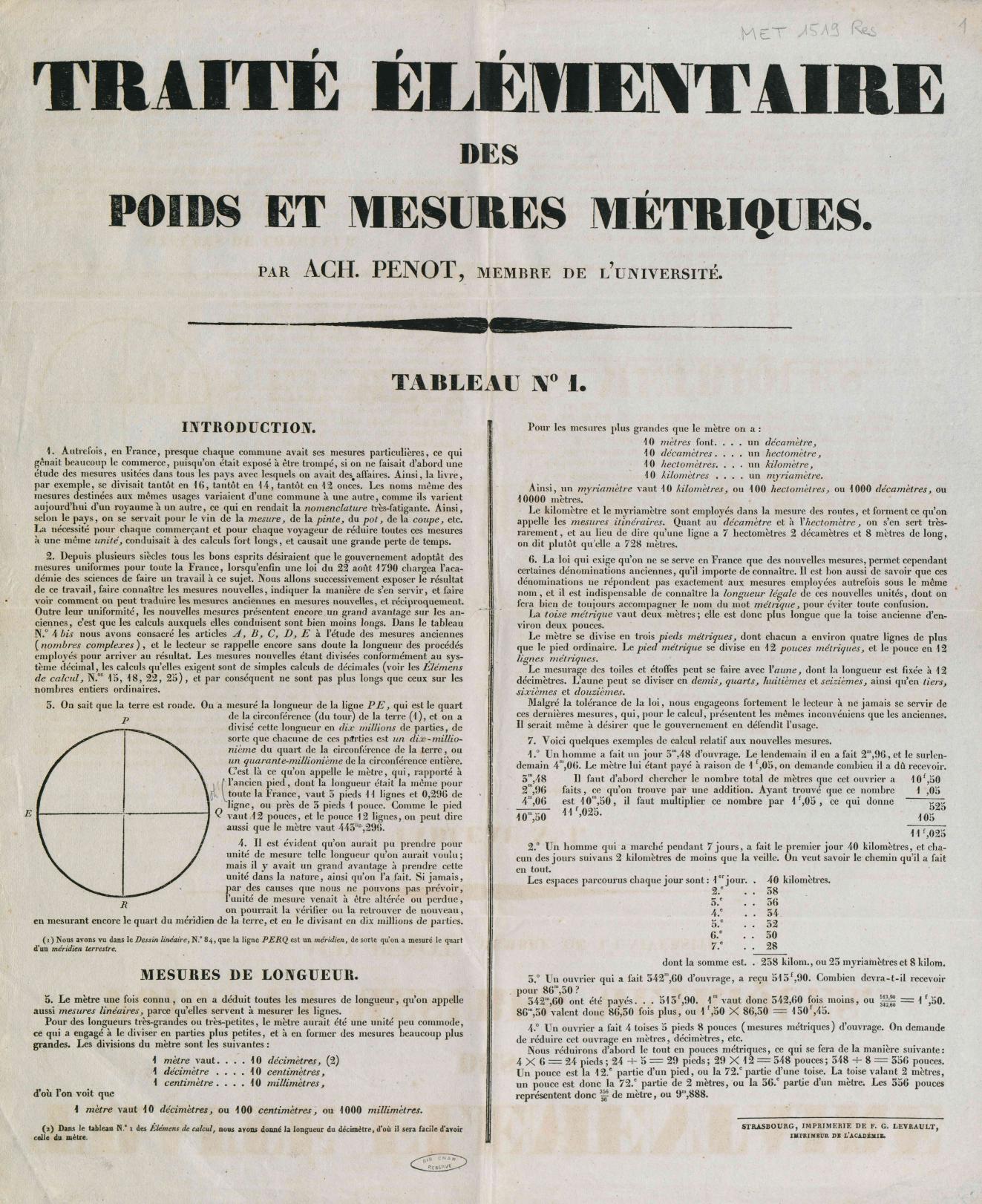 Page de titre du MET1519RES