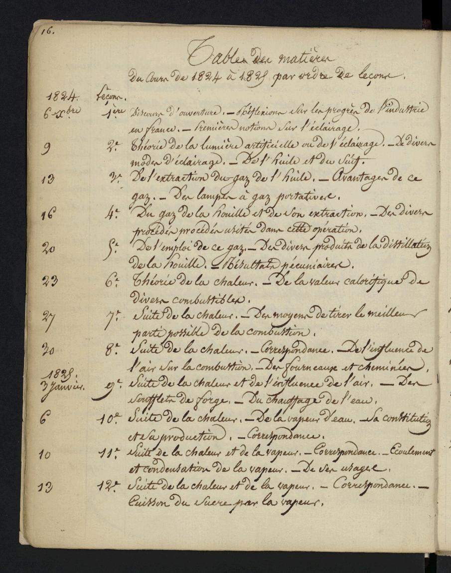 MS145 : 10v - vue 20/540