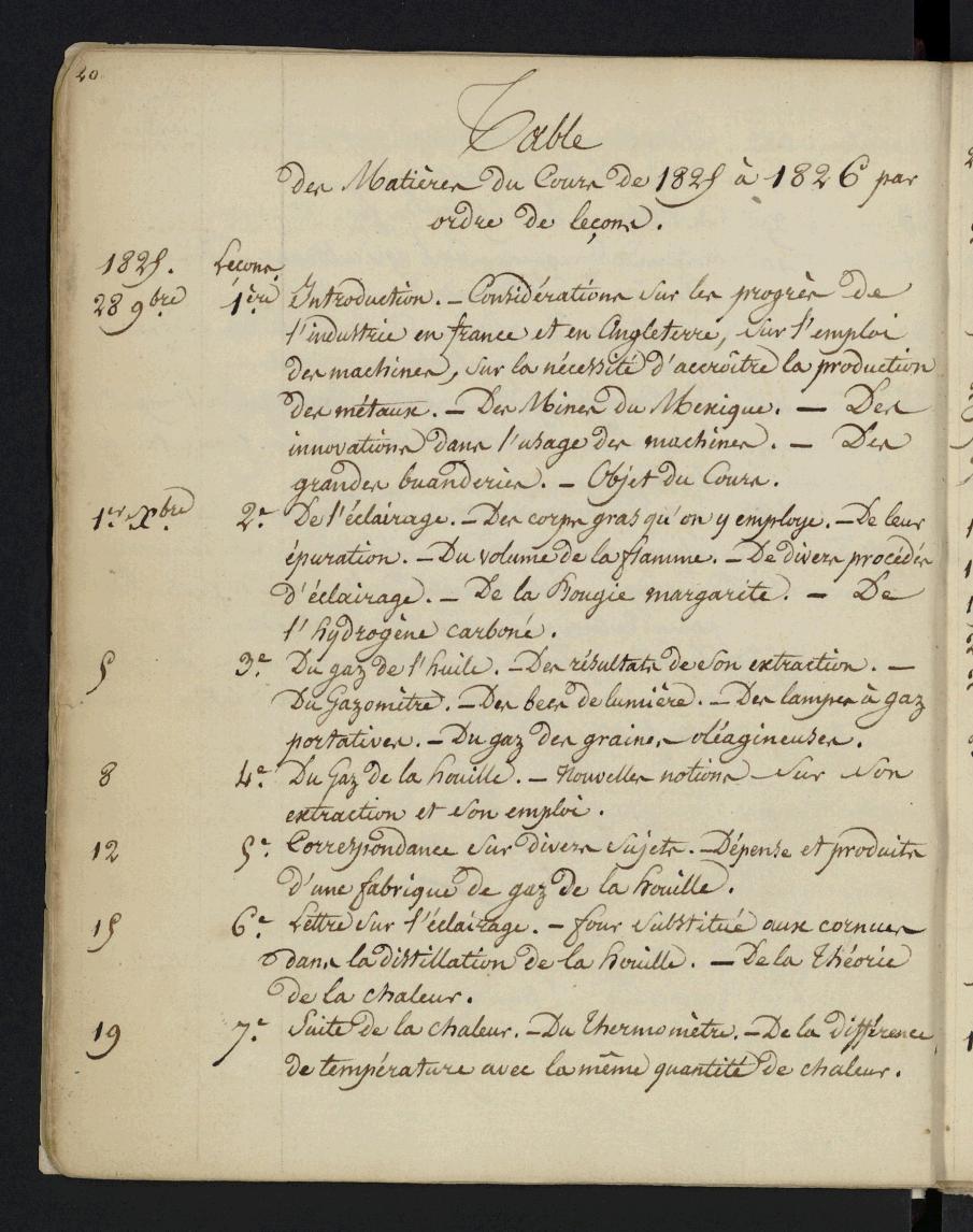 MS145 : 12v - vue 24/540