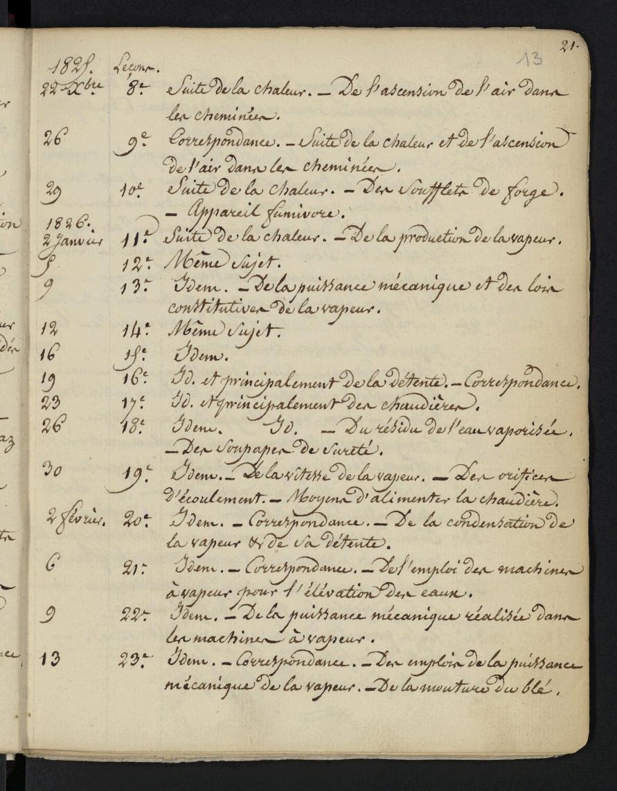 lacune MS145 :13r