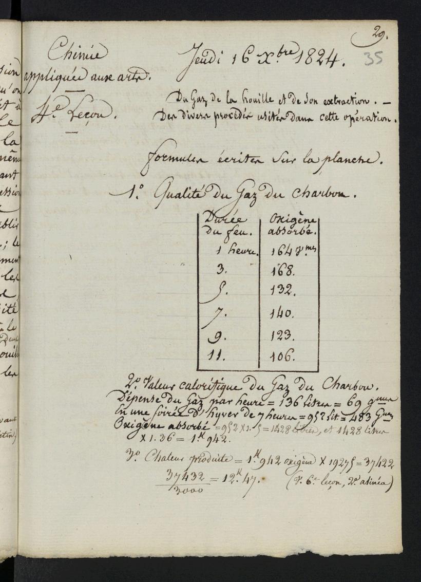 MS145 : 35r - vue 69/540