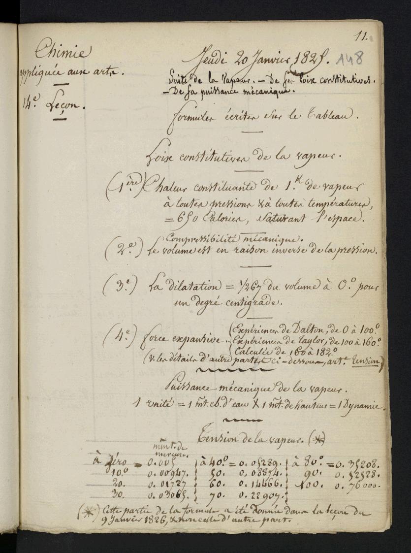 MS145 : 148r - vue 295/540