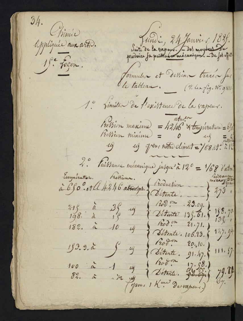 MS145 : 159v - vue 320/540