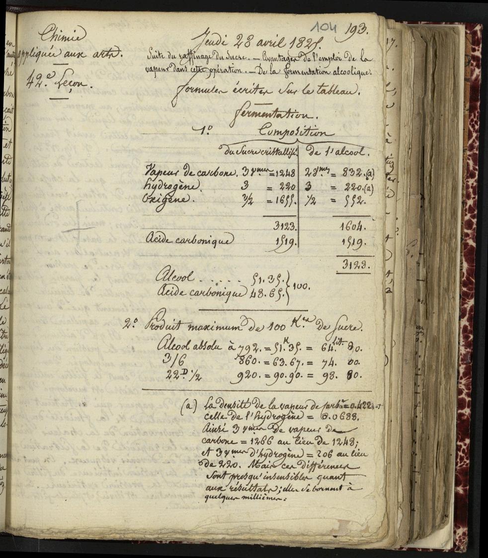 MS146 : 104r - vue 210/481