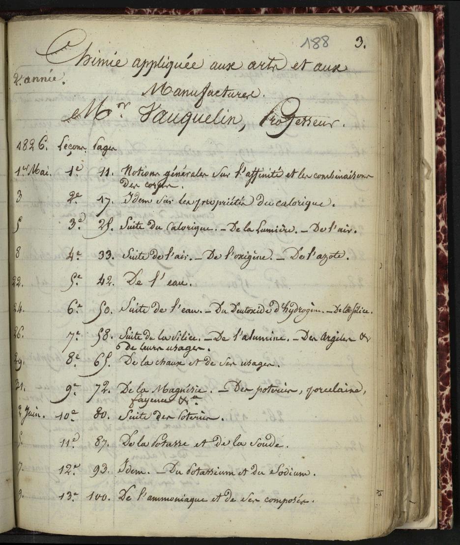 MS148 : 188r - vue 375/620