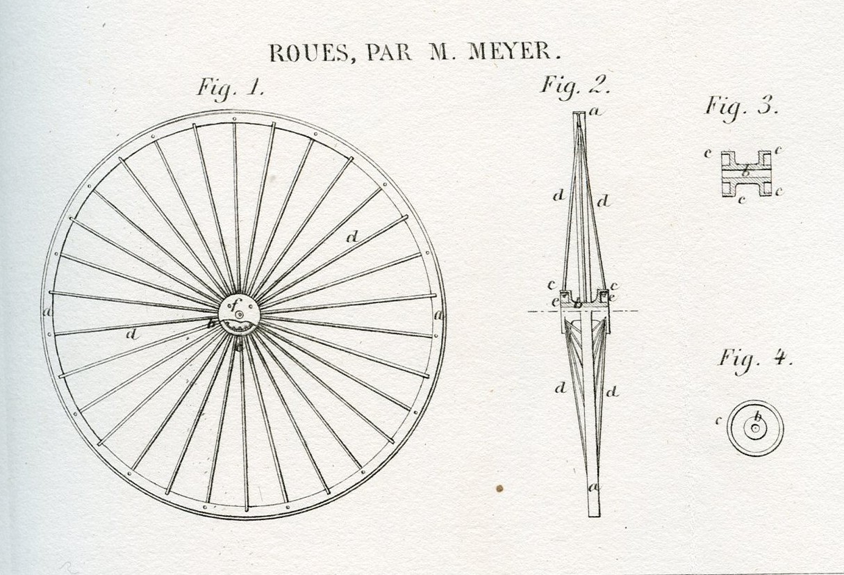 Brevet - Roues Meyer - page 2