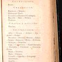 129