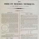 Vignette de la page de titre du MET1519RES