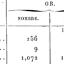 138