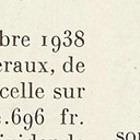 198